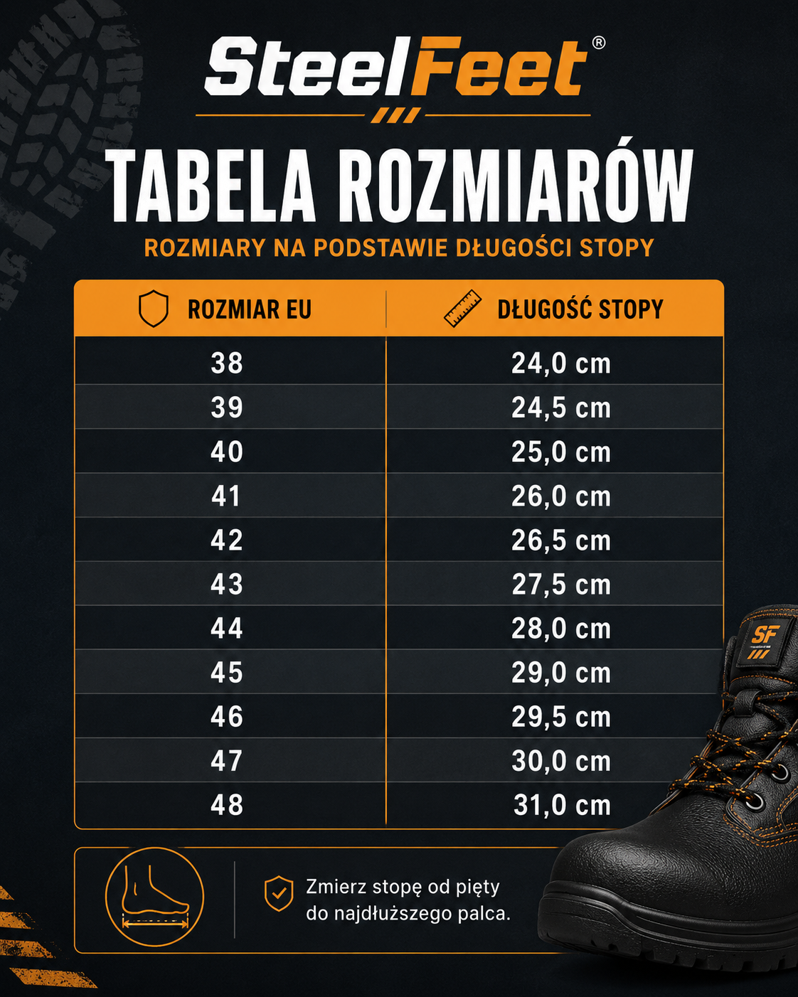 Buty ochronne (S1/S3) Sneakers