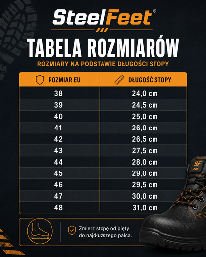 Buty ochronne (S1/S3) Sneakers